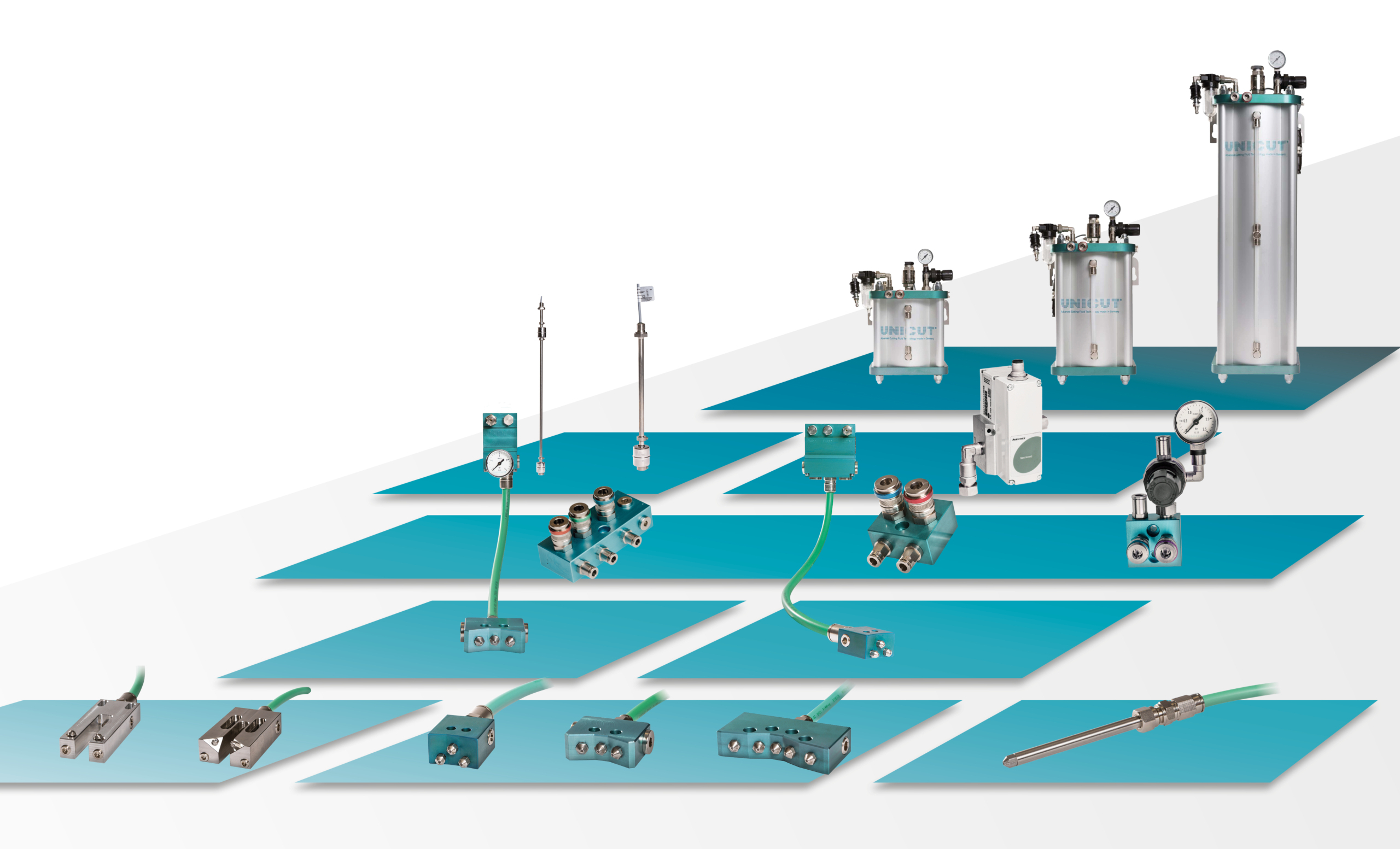 UC_Produktuebersicht